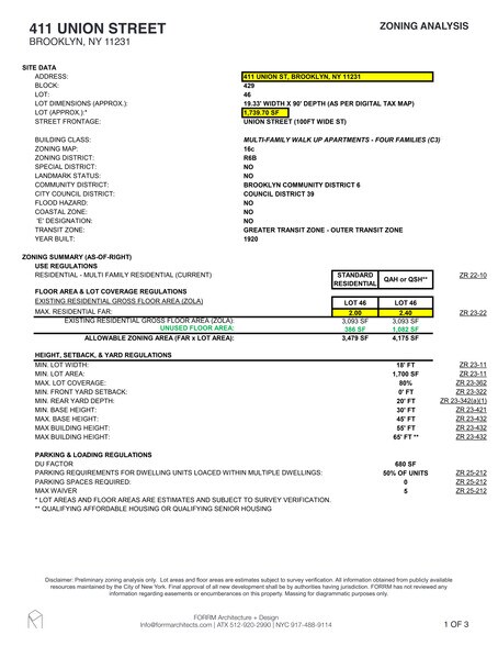 More Photos Of 411 Union St, Brooklyn Apartments For Sale