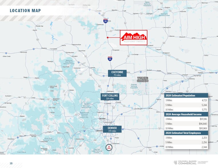 More Photos Of 1851 Oak St, Wheatland Distribution For Sale