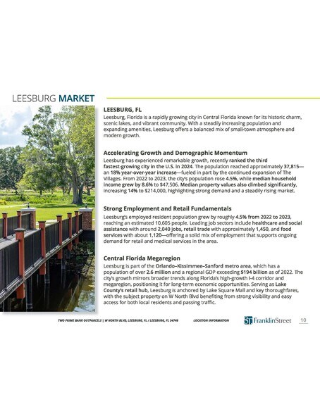 More Photos Of , Leesburg Land For Sale