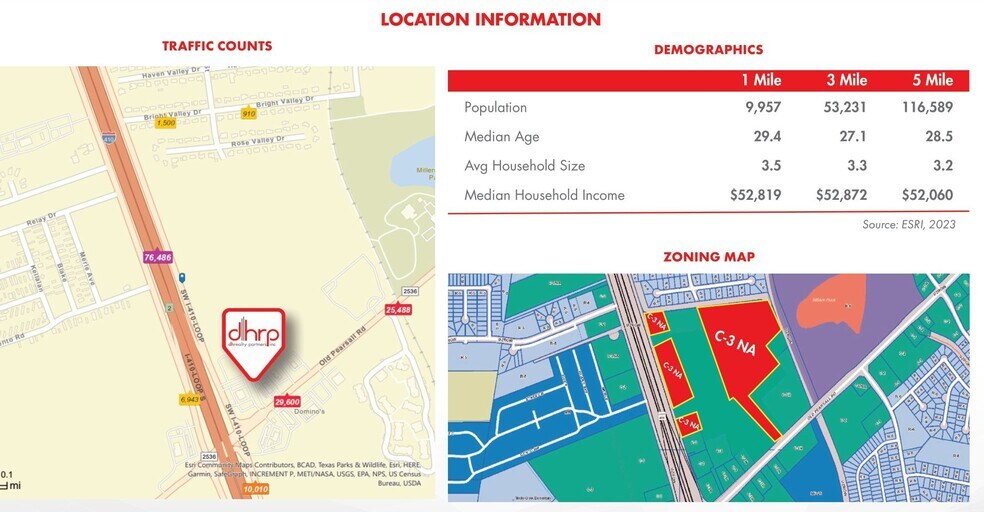 More Photos Of 8444 SW Loop 410, San Antonio Land For Sale