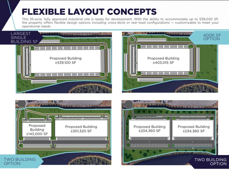 More Photos Of 4070 Directors Rd, Jacksonville Warehouse For Lease