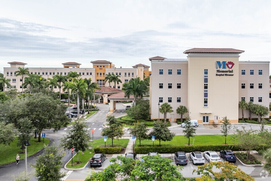 More Photos Of 1951 SW 172nd Ave, Miramar Medical For Lease