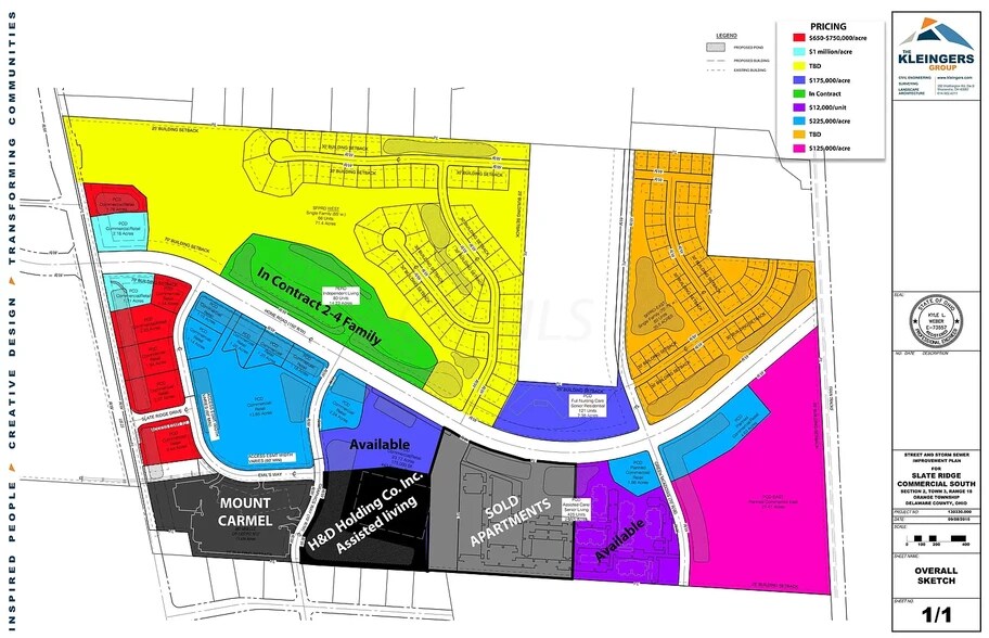 More Photos Of 7991 Columbus Pike, Lewis Center Land For Sale