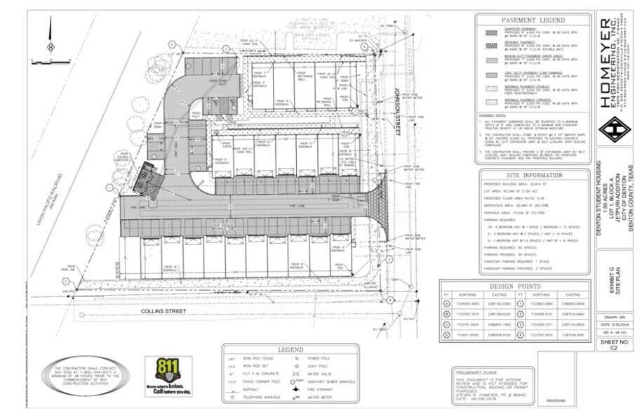 More Photos Of 1008 Johnson St, Denton Land For Sale