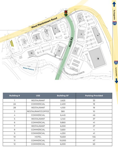 More Photos Of Martintown Rd, North Augusta Land For Lease