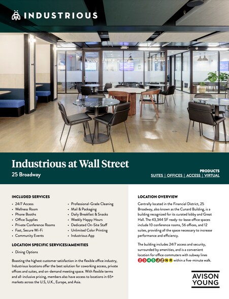 More Photos Of 25 Broadway, New York Office For Lease