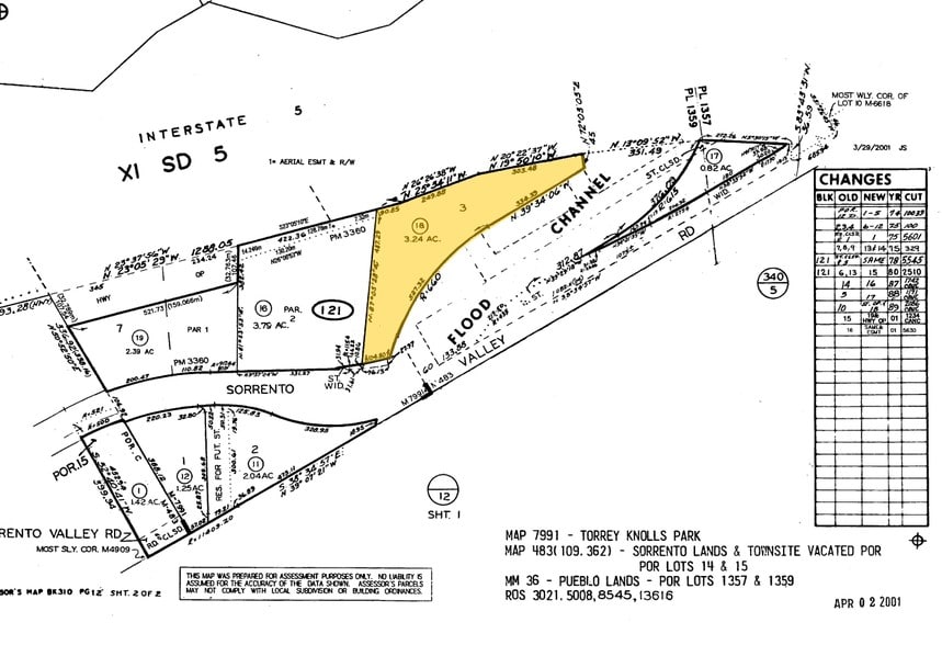 More Photos Of 11189 Sorrento Valley Rd, San Diego Research And Development For Sale