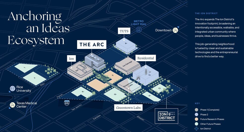 More Photos Of 4200 Fannin St, Houston Office For Lease