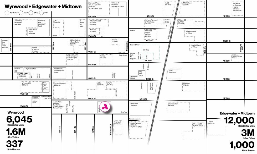 More Photos Of 43-75 NW 23rd St, Miami General Retail For Lease
