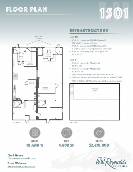More Photos Of 1501 Lee Hill Dr, Boulder Showroom For Sale