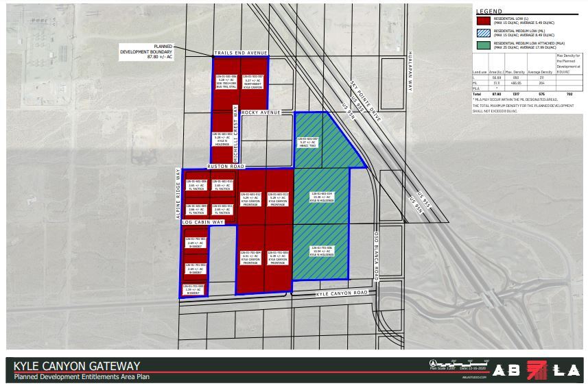 More Photos Of 0 0 Moccasin rd, Las Vegas Land For Sale