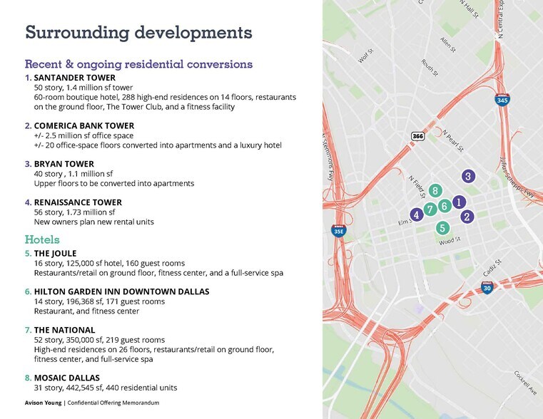 More Photos Of 211 N Ervay St, Dallas Office For Sale