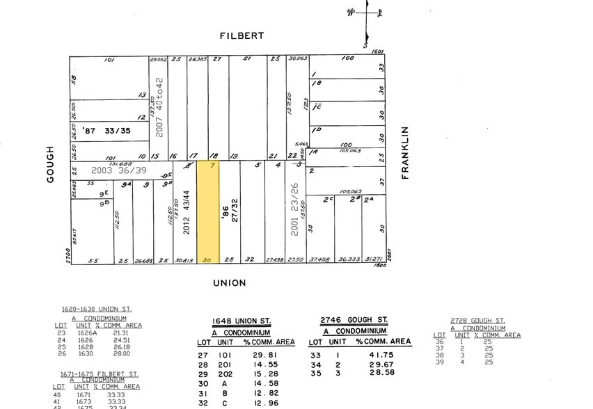 More Photos Of 1626-1630 Union St, San Francisco Medical For Sale