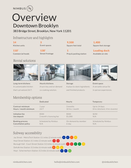 More Photos Of 383 Bridge St, Brooklyn Specialty For Lease
