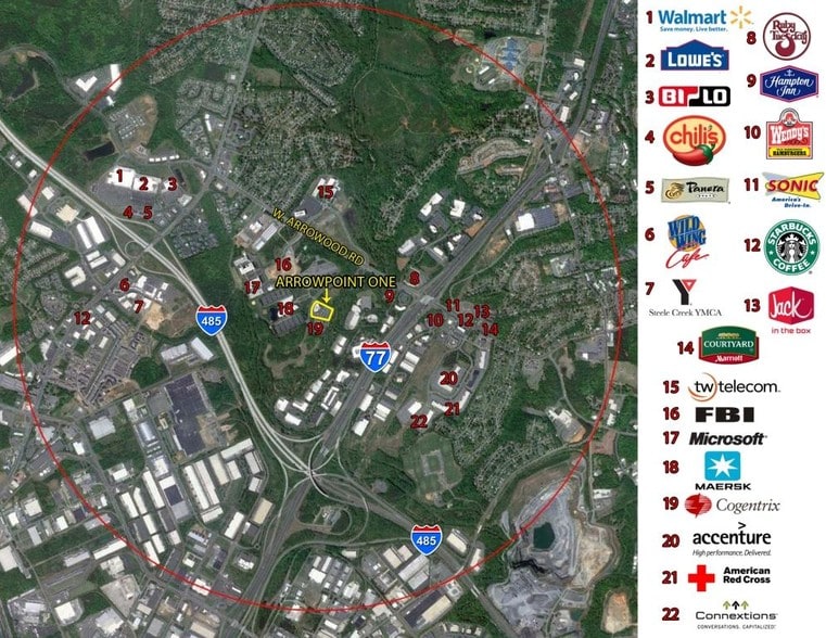 More Photos Of 9401 Arrowpoint Blvd, Charlotte Office For Lease