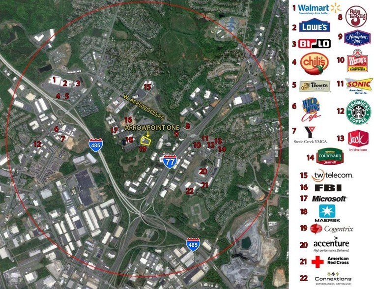 More Photos Of 9401 Arrowpoint Blvd, Charlotte Office For Lease