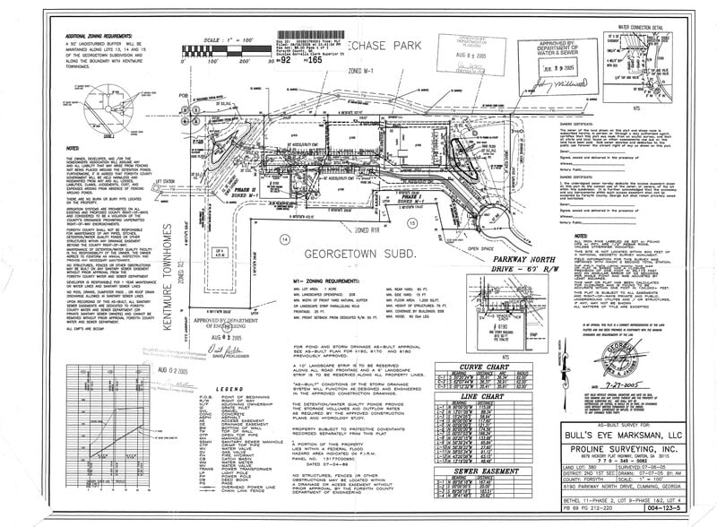 More Photos Of 6190 Parkway North Dr, Cumming Light Distribution For Sale