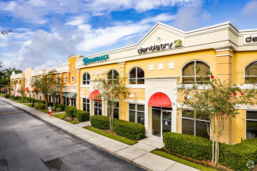 Primary Photo Of 422 S Alafaya Trl, Orlando Loft Creative Space For Sale