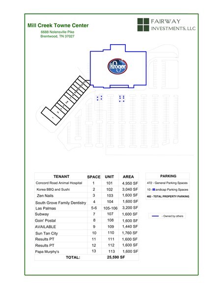 More Photos Of 6688 Nolensville Pike, Brentwood General Retail For Sale