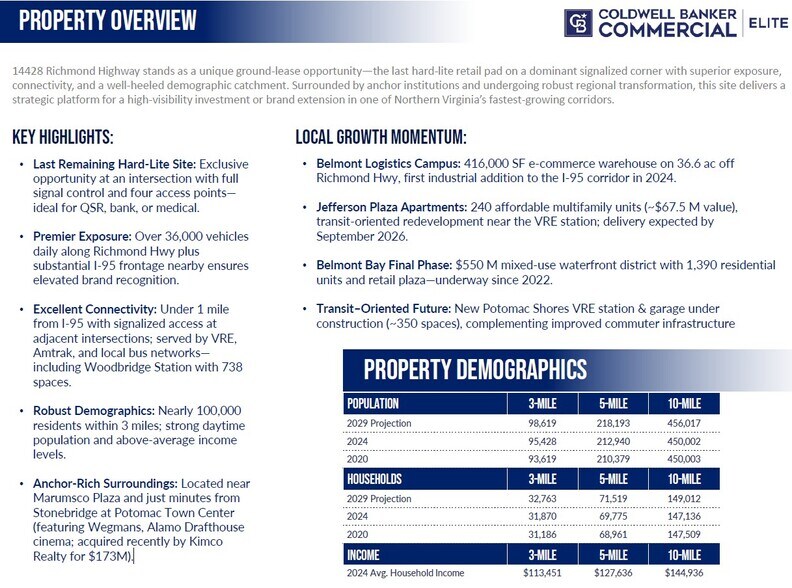 More Photos Of 14428 U.S. Route 1, Woodbridge Land For Lease