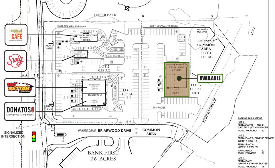 Primary Photo Of 1138 S Bryant Ave, Edmond Land For Sale