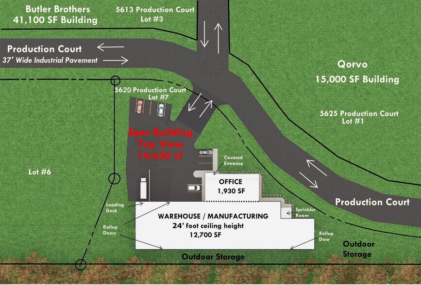 More Photos Of 8015 Thorndike Rd, Greensboro Land For Sale