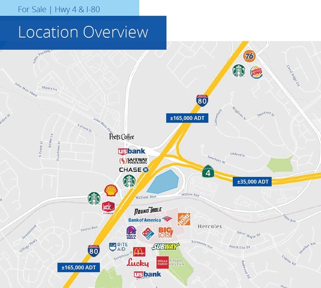 More Photos Of Willow Avenue, Hercules Land For Sale