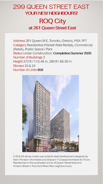 More Photos Of 297-299 Queen St E, Toronto Storefront For Lease