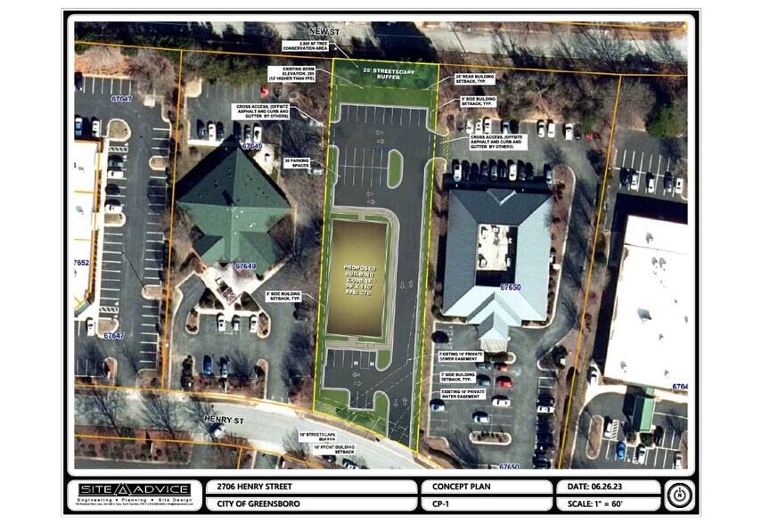 More Photos Of 2706 Henry St, Greensboro Land For Sale