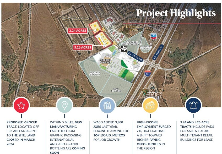More Photos Of SWC of I-35 and South Hewitt Drive, Hewitt Unknown For Lease