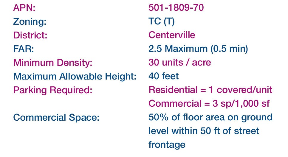 More Photos Of 36800 Fremont Blvd, Fremont Land For Sale