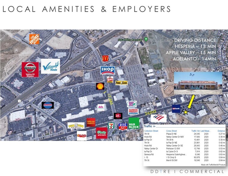 More Photos Of 14827 7th St, Victorville General Retail For Sale