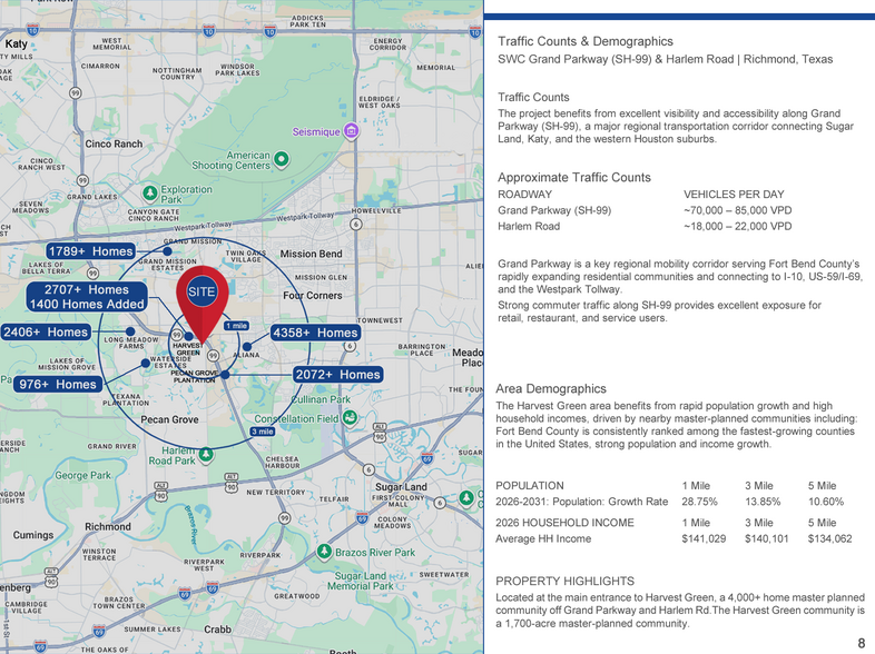 More Photos Of SWC Grand Parkway & Harlem Rd, Richmond Land For Sale