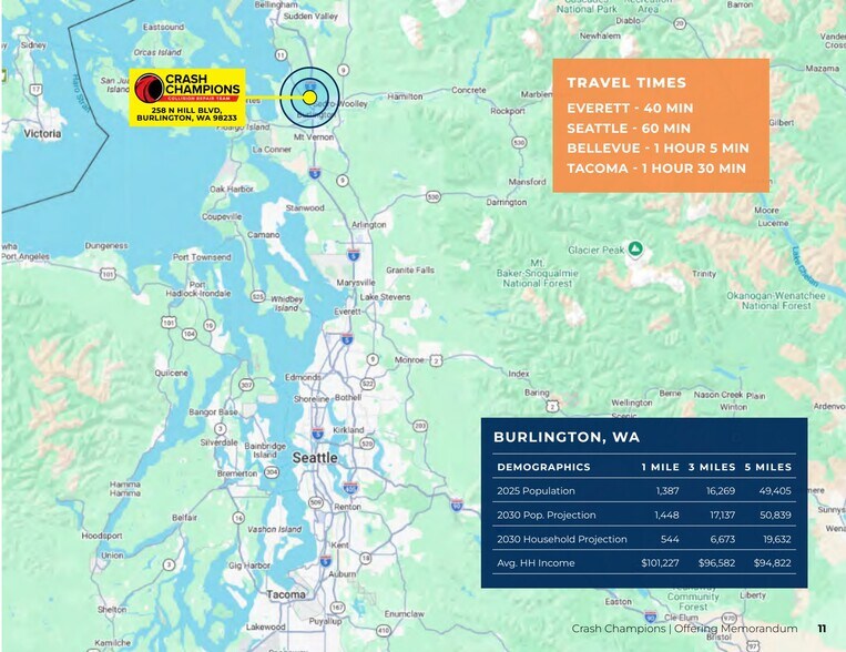 More Photos Of 258 N Hill Blvd, Burlington Auto Repair For Sale