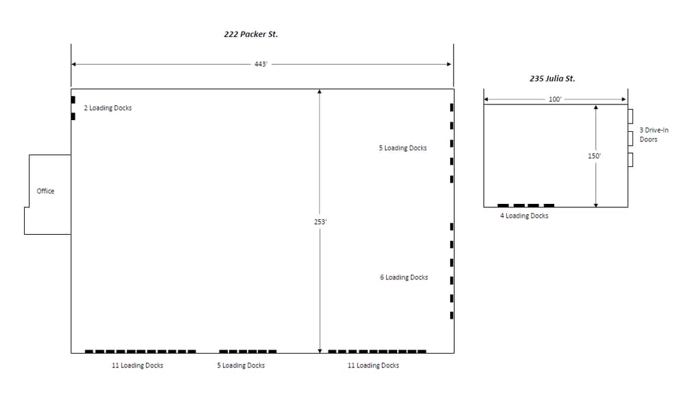 More Photos Of 222 Packer St, Sunbury Distribution For Sale