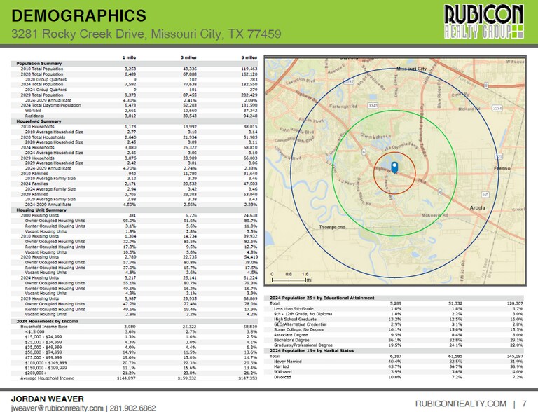 More Photos Of 3281 Rocky Creek Dr, Missouri City Medical For Lease