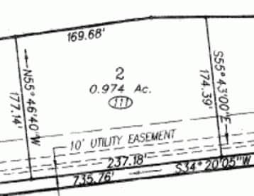 More Photos Of 111 Thunderbird Dr, Richmond Hill Land For Sale