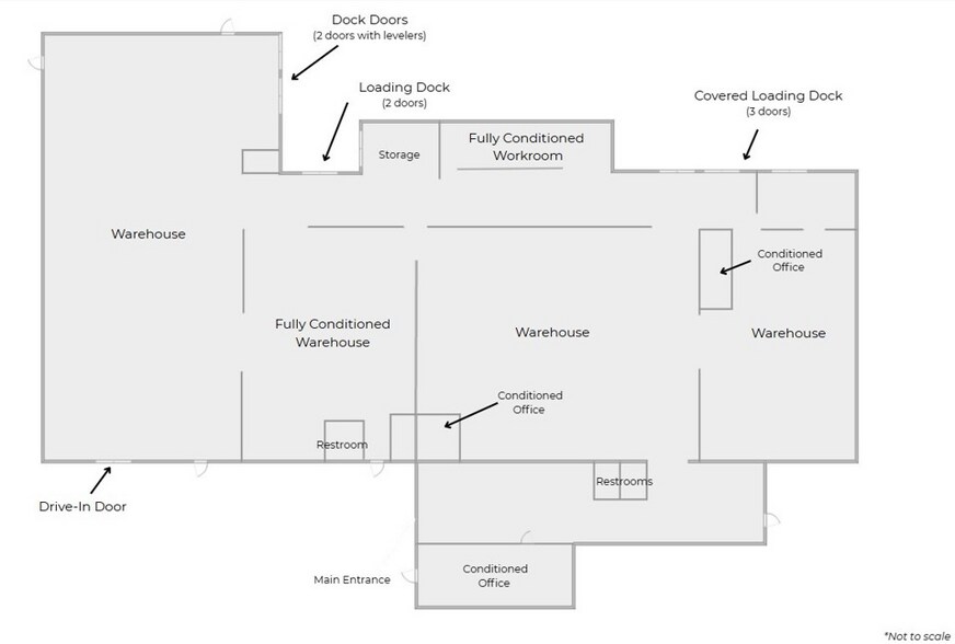 More Photos Of 1190 Old Belt Way, Rural Hall Manufacturing For Lease