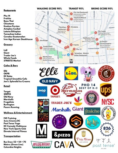 More Photos Of , Washington General Retail For Sale