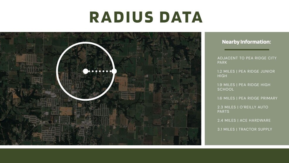 More Photos Of 2749 Hayden Rd, Pea Ridge Land For Sale