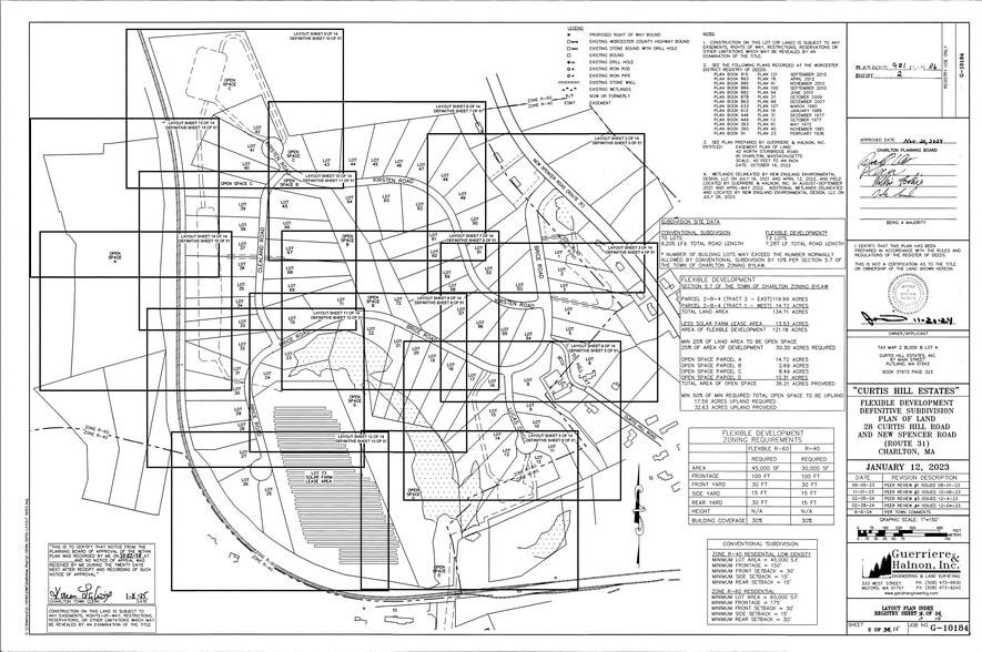Primary Photo Of 28 Curtis Hill Rd, Charlton Land For Sale