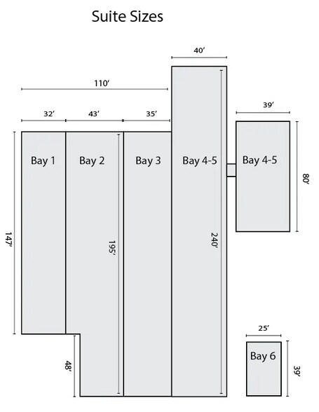 More Photos Of 3105 E Reno Ave, Oklahoma City Warehouse For Lease