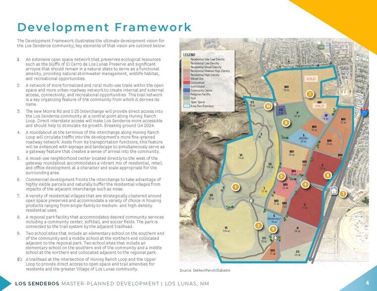 More Photos Of NW C I-25 & Morris Interchange (under const) rd, Los Lunas Land For Sale