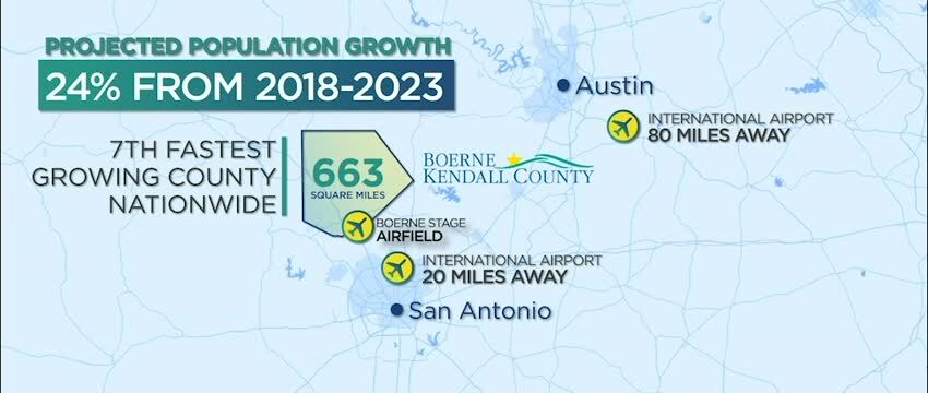 Primary Photo Of 301 E San Antonio Ave, Boerne Medical For Sale