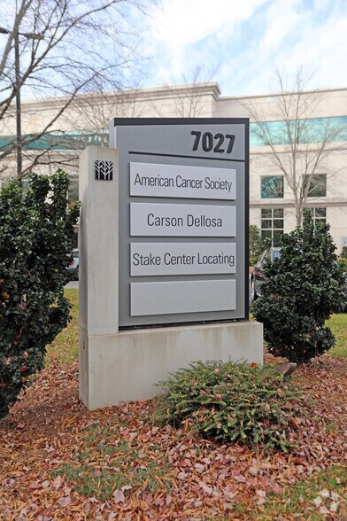 More Photos Of 7025 Albert Pick Rd, Greensboro Unknown For Sale