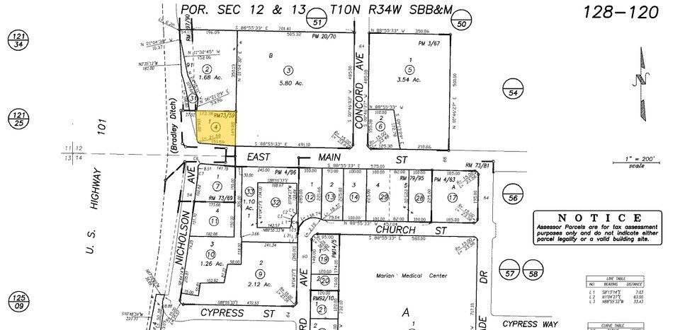 More Photos Of 1201 E Main St, Santa Maria Freestanding For Lease