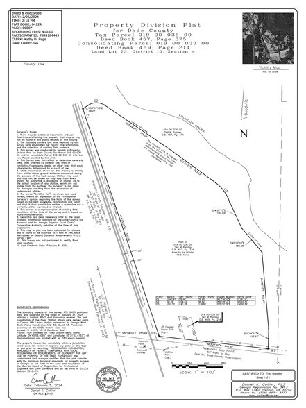 Primary Photo Of 51-87 Newsome Gap rd, Rising Fawn Land For Lease