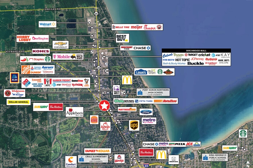More Photos Of 3786 Pine Grove Ave, Fort Gratiot Convenience Store For Sale