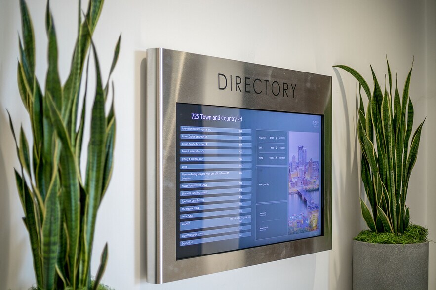 More Photos Of 725 W Town and Country Rd, Orange Medical For Sale