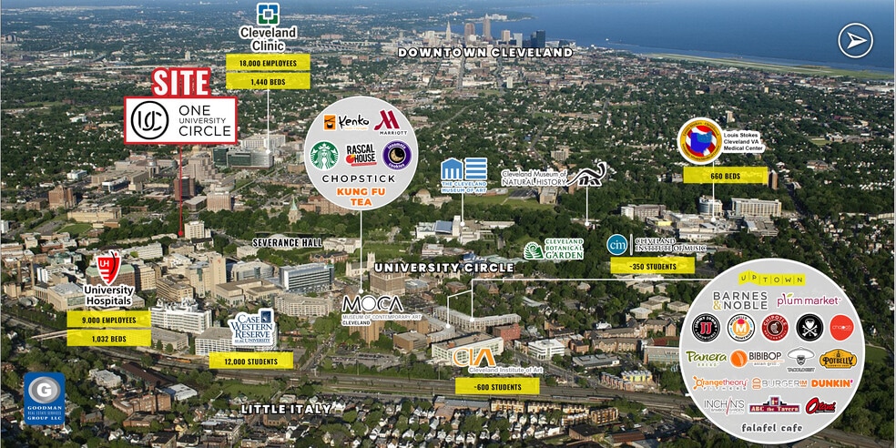 More Photos Of 10730 Euclid Ave, Cleveland Apartments For Lease